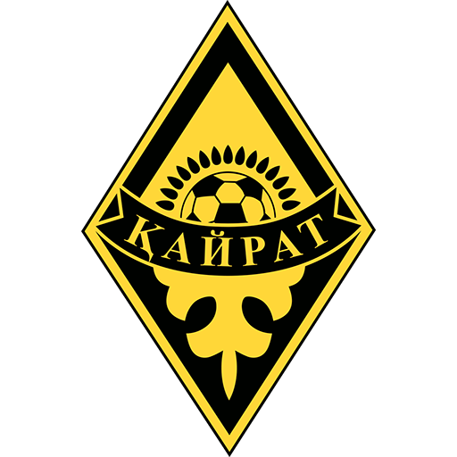 Kairat Almaty